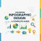 Infographic Design